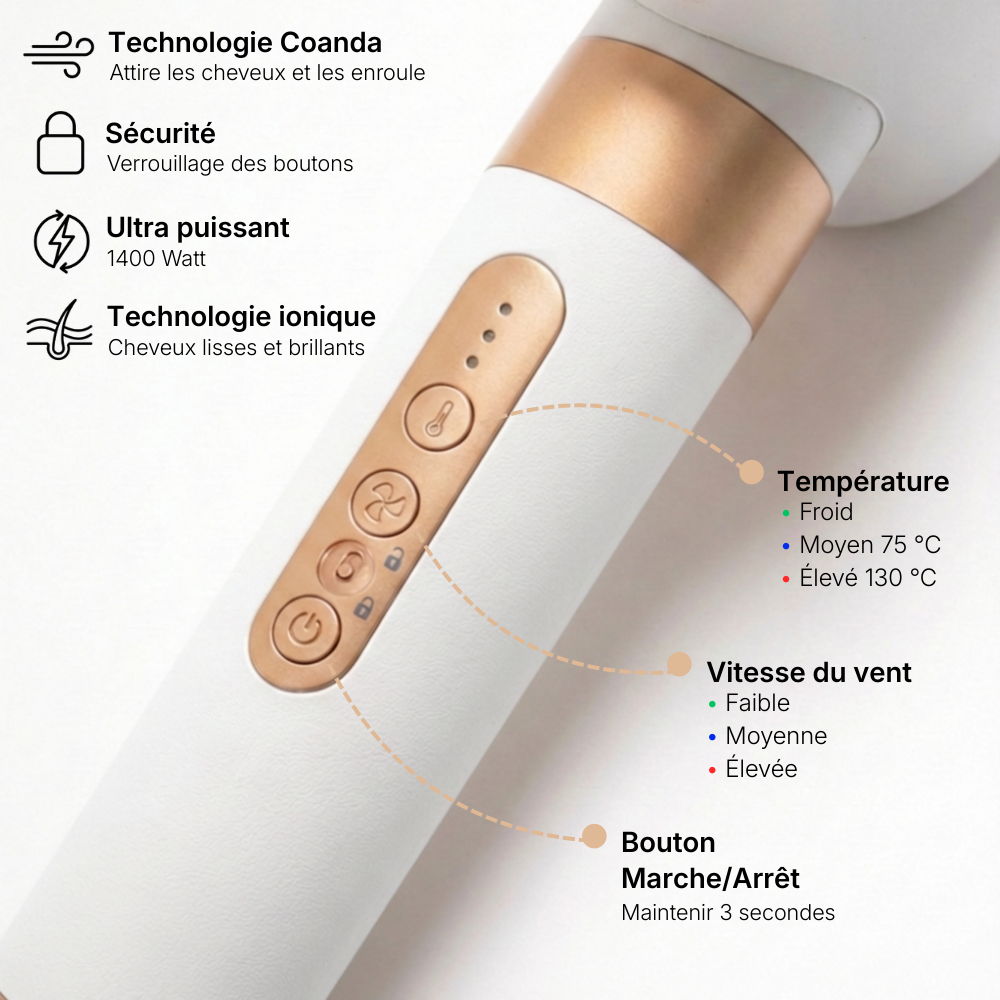 Sèche-cheveux Multistyler 7 en 1 Ulvessa Pro