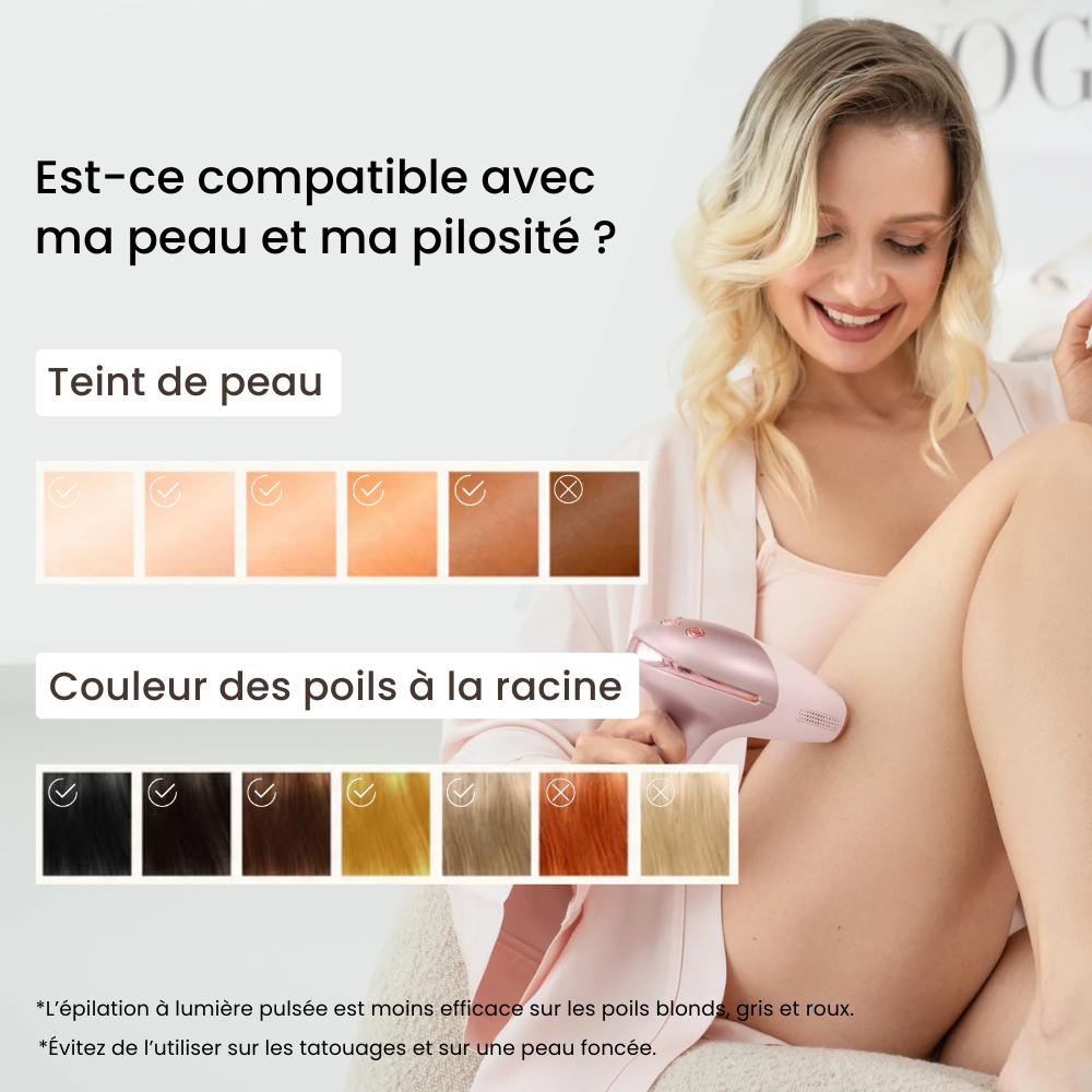 Épilateur à Lumière pulsée IPL - Ulvessa